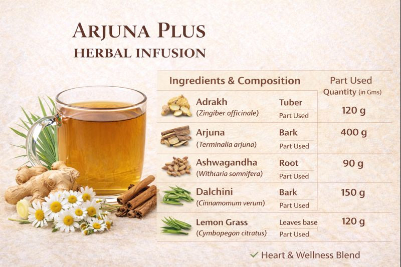 Arjuna Plus Herbal Infusion – Ayurvedic Heart Wellness Herbal Infusion with Arjuna, Ashwagandha, Ginger, Cinnamon, Lemongrass & Mulethi | Caffeine-Free | Herbal Infusion